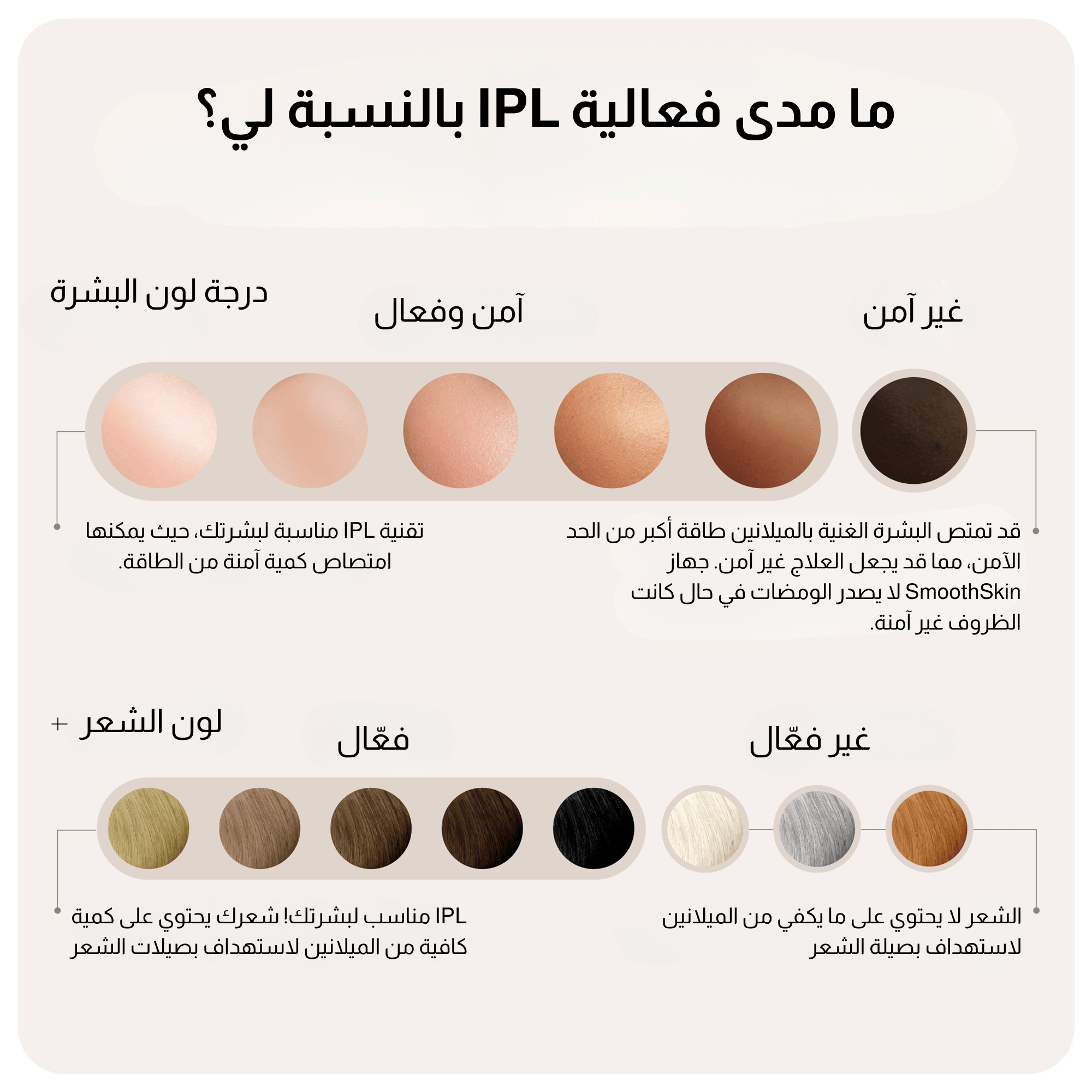 سموث سكين بيور سويتش IPL