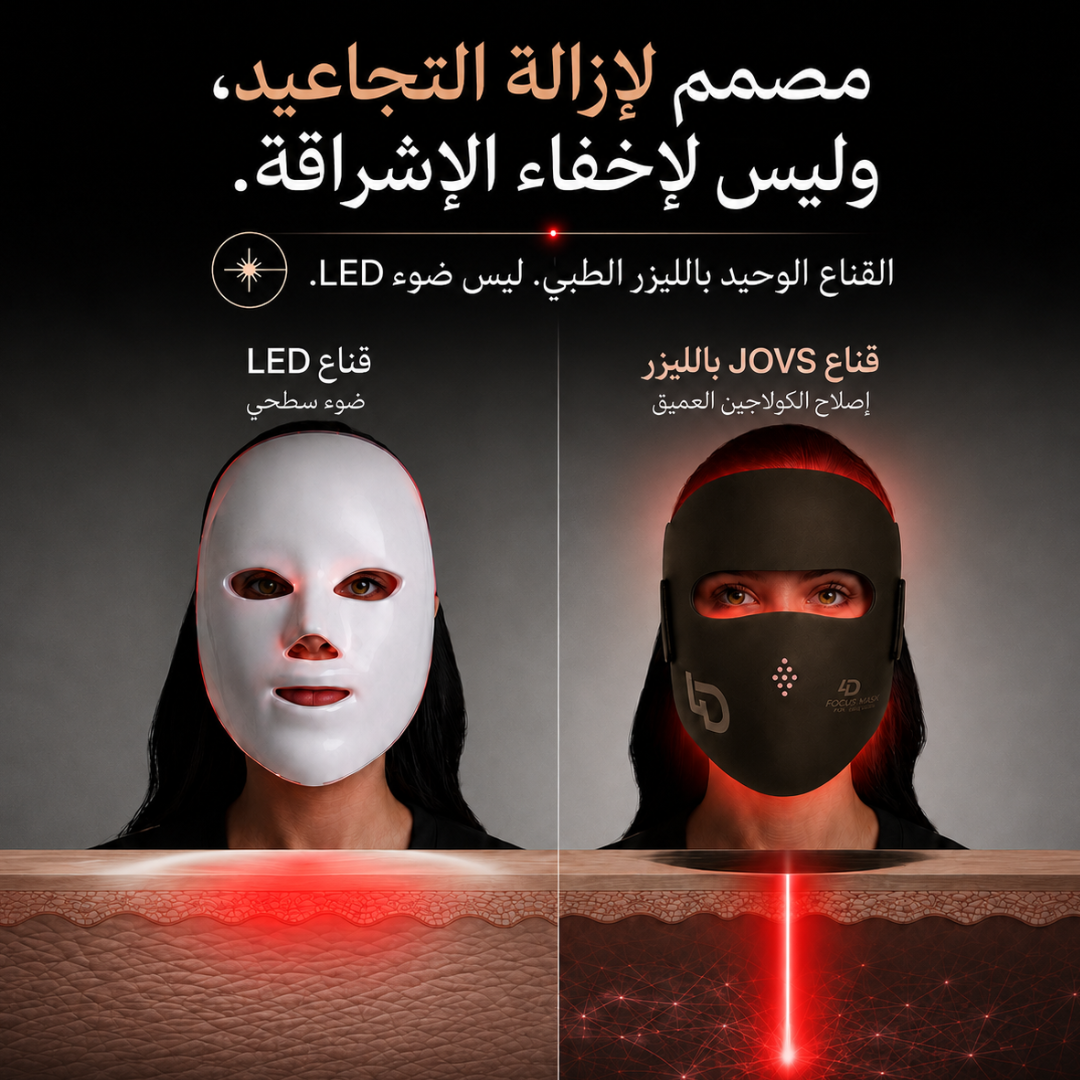 قناع JOVS 4D بالليزر