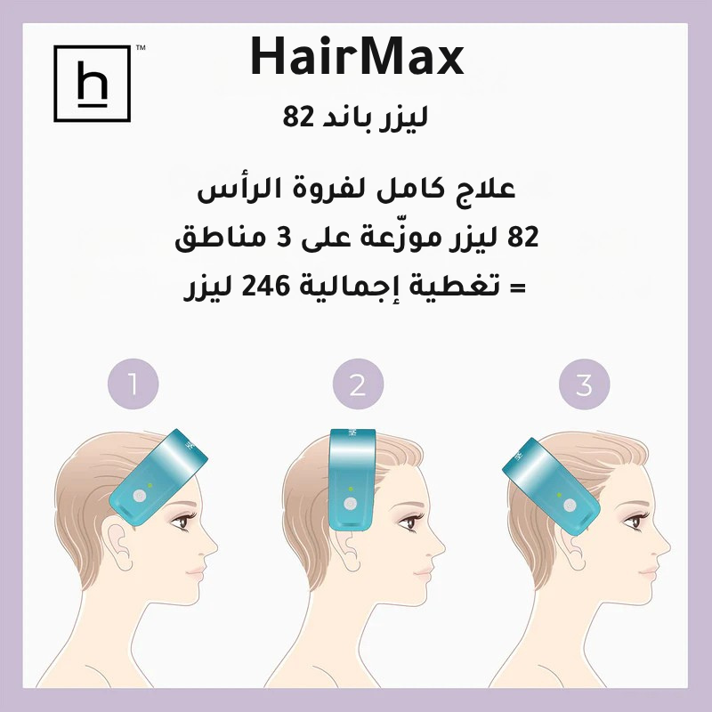 HairMax ليزر باند 82